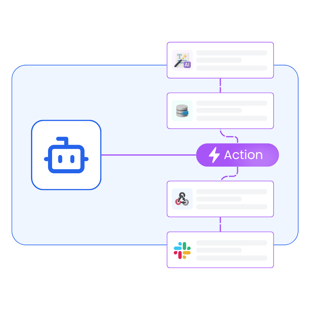 Agentic workflows and integrations